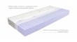 Zdravotní matrace Alexa soft (110 Kg) - studená pěna